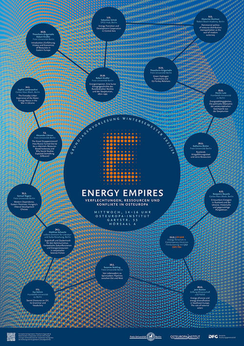 Plakat-OEI-Energy-Empire1